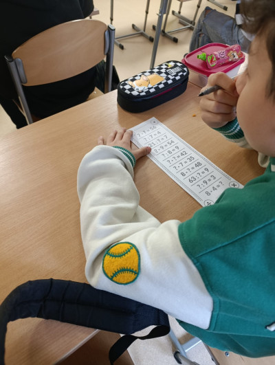 grafika do wpisu: Dzień tabliczki mnożenia